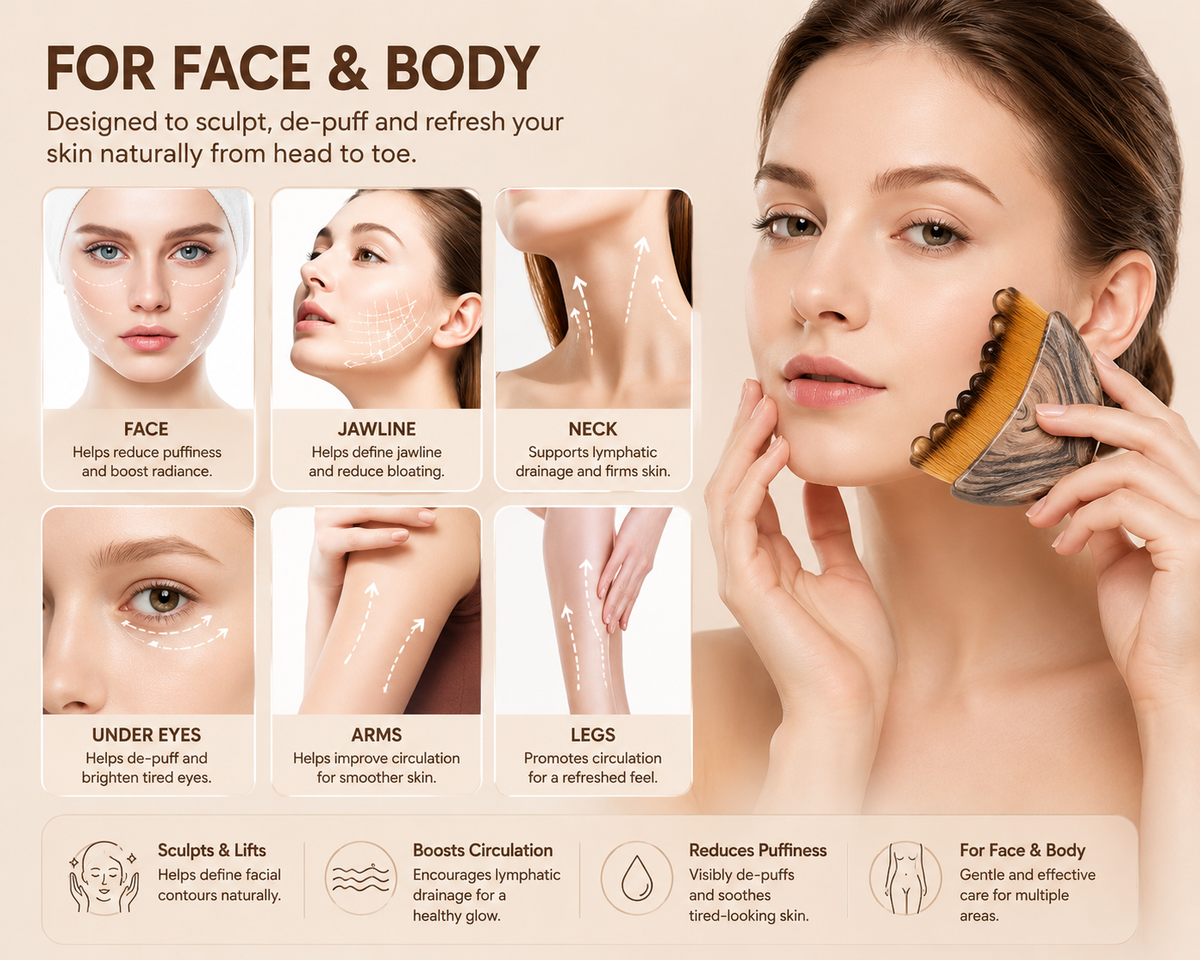 HUMAIRA Lymphatic Contour Face Brush – Facial Sculpting & Massage Tool